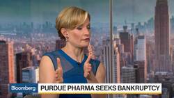Purdue Pharma Seeks Bankruptcy Protection News Clip
