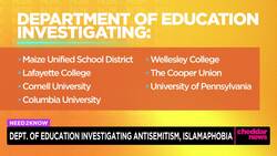 Department of Education Investigates Allegations of Antisemitism and Islamophobia on Campus News Clip