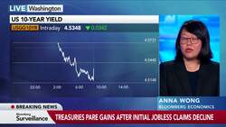 US Weekly Jobless Claims Slide to Eight-Month Low News Clip