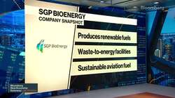 Rivera on Panama's Green Push, Job Opportunities News Clip