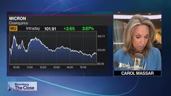 S&P 500 Closes Near Session Low | Closing Bell News Clip