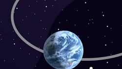 The Wonders of Earth's Four Seasons: A Journey Through Space and Time Instructional Video