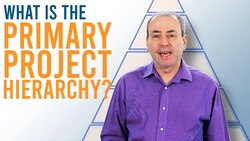 What is the Primary Project Hierarchy? 5 Core PM Concepts Instructional Video