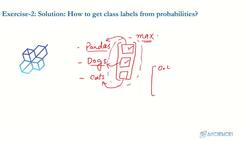 Data Science and Machine Learning (Theory and Projects) A to Z - Introduction to Machine Learning: Classification Prediction Probabilities Exercise Solution Instructional Video