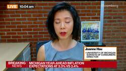 Consumers Have a Positive Inflation Outlook: UMich's Hsu News Clip
