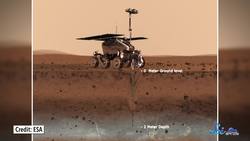 Future Space News of 2020 Instructional Video