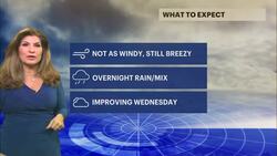 Chilly start to the day; some rain to end the workweek News Clip