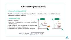 Python for Machine Learning - The Complete Beginners Course - K-Nearest Neighbors Algorithm Instructional Video