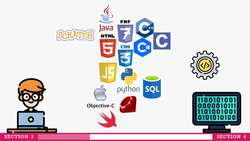 Describe computer programming : Coding In a nutshell Instructional Video