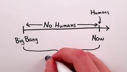 Does The Universe Have a Purpose feat. Neil deGrasse Tyson Instructional Video