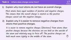 Static electricity: charge Instructional Video