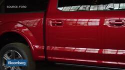 Ford Cut to Junk by Moody’s News Clip