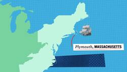 What is the Mayflower Compact? Instructional Video