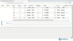 Data Science and Machine Learning (Theory and Projects) A to Z - Pandas for Data Manipulation and Understanding: Pandas Pivot Table Instructional Video