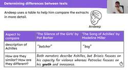Comparative paragraphs: 'The Silence of the Girls' and 'The Song of Achilles' Instructional Video