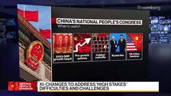 China's Xi Signals 'Intensified' Overhaul of Government Agencies News Clip