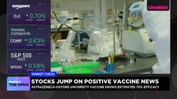 Stocks Jump on Another Positive Monday for Vaccines News Clip