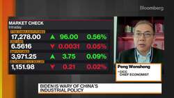 Carbon Neutrality a Challenge for China, Says CICC Chief Economist News Clip