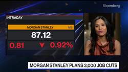Morgan Stanley Plans 3,000 Job Cuts News Clip
