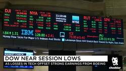 AT&T Stock Drags Down the Dow News Clip