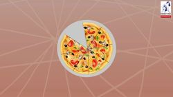 The meaning of ratio Instructional Video