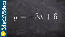 Identify the slope and y intercept from an equation in slope interecept form, y=-3x+6 Instructional Video