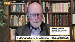 Former Philadelphia Fed President on Fed Outlook News Clip