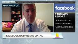 ACSI Funds' Kevin Quigg Focuses on Facebook's Ad Growth Outside Core News Clip