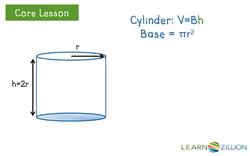 Finding the Volume of a Sphere Instructional Video