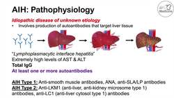 Autoimmune Hepatitis | Pathogenesis, Signs & Symptoms, Diagnosis, Treatment Instructional Video