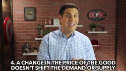 Supply and Demand Tips- Macro and Micro Instructional Video