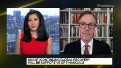 General Trajectory of Global Economy Is of Recovery: Barings News Clip