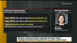 Significant Fall in Australian Job Ads Seen, Says Seek's Banks News Clip