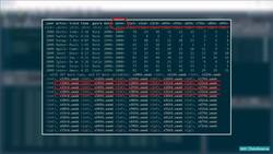 R Programming for Statistics and Data Science - Tidying Data in R - gather() and separate() Instructional Video