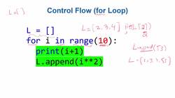 Data Science and Machine Learning (Theory and Projects) A to Z - Control Flow in Python: For Loop Instructional Video