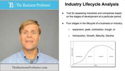 Industry Lifecycle Analysis Instructional Video