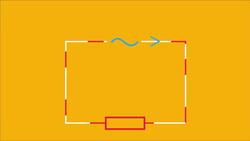 Alternating and Direct Current | Electricity | Physics | FuseSchool Instructional Video