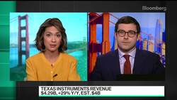 What Texas Instruments, AMD Earnings Signal About Chip Industry News Clip
