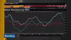 Market Doesn't Buy ECB's Rate-Hike Path, HSBC Says News Clip