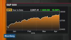 Fed to Stay Where It Is for a 'Long, Long Time,' Freris Says News Clip