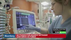 GE Agrees to Sell BioPharma Unit to Danaher in $21.4 Billion Deal News Clip