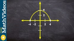 How to find the domain and range of a function of a graph Instructional Video