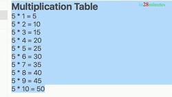 Learn Java from Scratch - A Beginner's Guide - Step 01 - Introduction to Multiplication Table Challenge Instructional Video