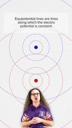 Electric Dipole Equipotential Lines Instructional Video