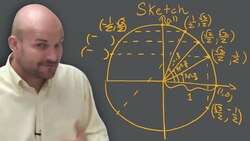 How to quickly write out the unit circle Instructional Video