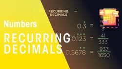 Recurring Decimals Instructional Video