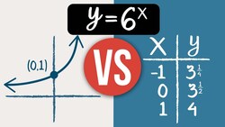 Which Method is Better? | Graph Exponential Equations Instructional Video