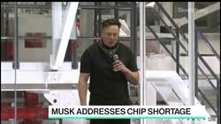 Tesla's Elon Musk Is Dialing Back Expectations: Analyst News Clip
