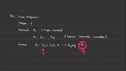 Fundamentals of Neural Networks - Linear Regression Instructional Video
