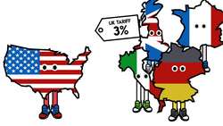 European Free Trade Area - Explaining Brexit. Instructional Video